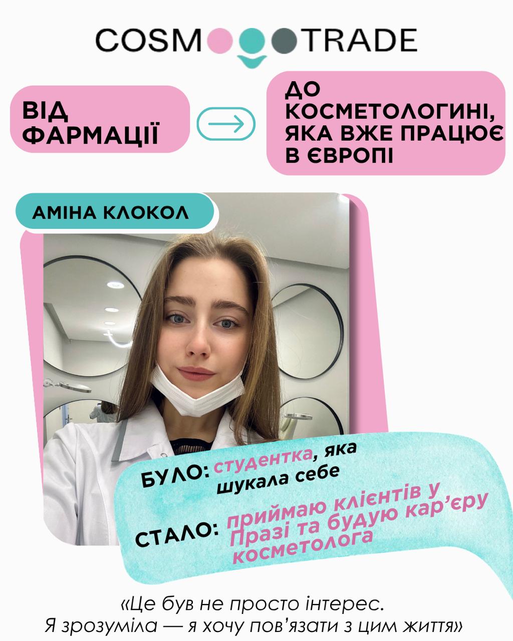 Аміна Клокол
